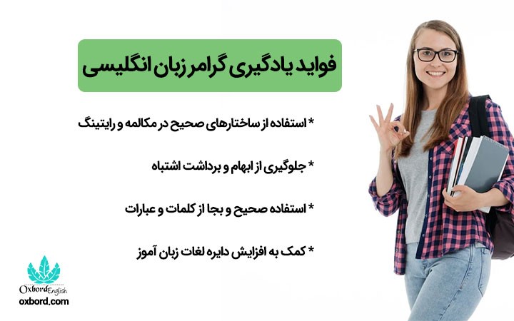 گرامر زبان انگلیسی